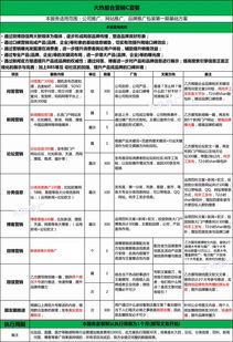 口碑整合營銷 游戲產(chǎn)品網(wǎng)絡(luò)推廣的創(chuàng)新策略與落地實踐